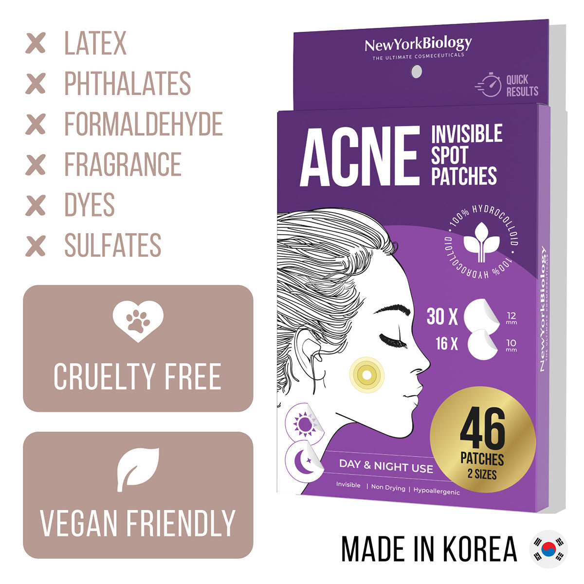 Invisible Pimple Patches to cover Pimples, Zits, Acne and Blemishes on Face and Skin